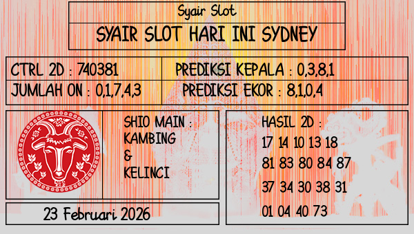 Prediksi Sydney