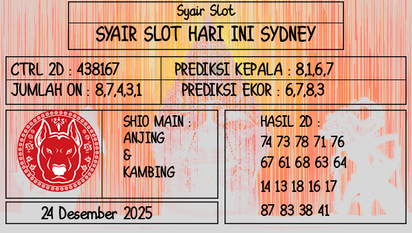 Prediksi Sydney