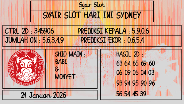 Prediksi Sydney