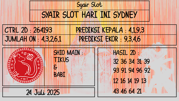 Prediksi Sydney