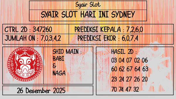 Prediksi Sydney