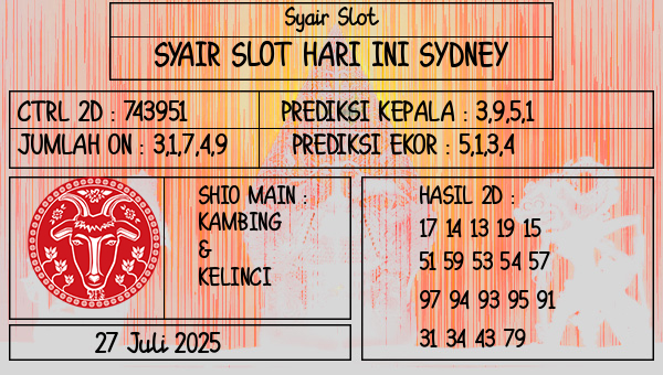 Prediksi Sydney