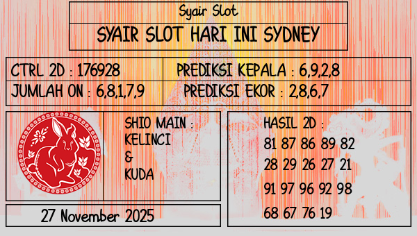 Prediksi Sydney