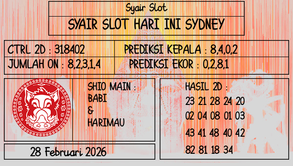 Prediksi Sydney