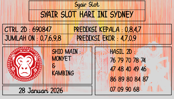 Prediksi Sydney
