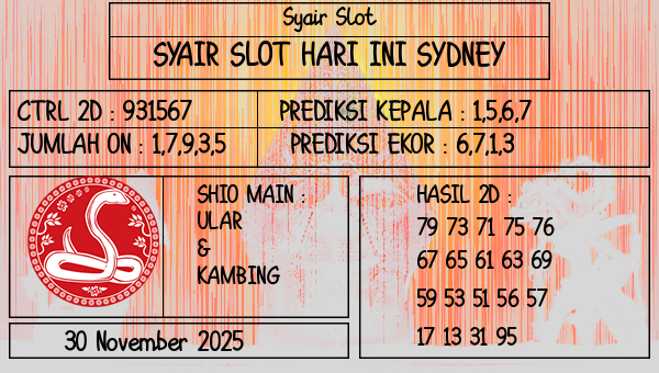 Prediksi Sydney