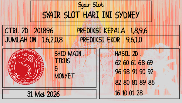 Prediksi Sydney